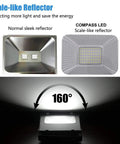 Beefy 30W LED Flood Light With 5 Ft Cable And Switch showing scale-like reflector and 160-degree beam angle