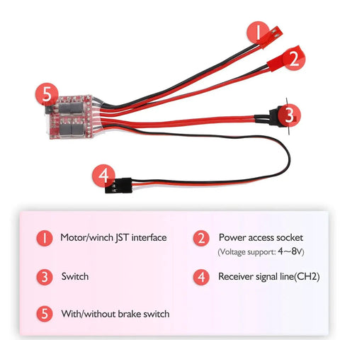 Diagram of Beefy 30A Brushed Electronic Speed Controller With Brake Dual Way For 130 180 260 Motors showing labeled components.