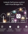 Illustration of smart home layout using Smart Home Starter Kit With Bridge Pro And Four A19 And E26 Smart Bulbs, dimmable lighting control.