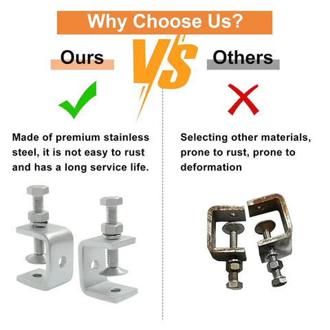 Comparison of Two Pack 30mm Stainless Steel Tiger C Clamps Set with other rust-prone clamps for woodworking and DIY projects.