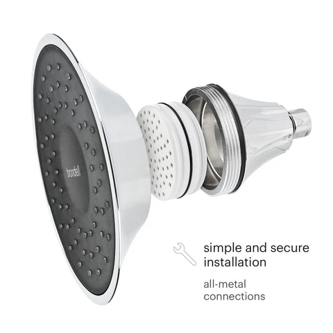Filtered Shower Head With Chrome Slate Face And Wide Rain Spray For Softer Skin And Hair That Feels Legit 6 Month FF15 Filter