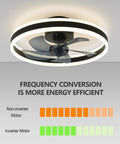 Modern Dimmable Ceiling Fan With Light And Remote Control, MuteLED Quiet, 6 Speeds, Reversible, 60W Black Ceiling Fan In Room