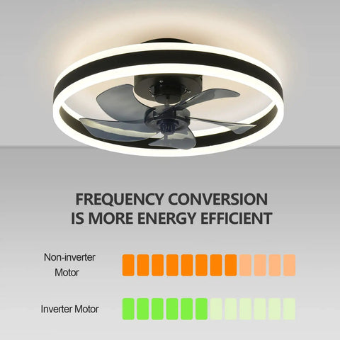 Modern Dimmable Ceiling Fan With Light And Remote Control, MuteLED Quiet, 6 Speeds, Reversible, 60W Black Ceiling Fan In Room