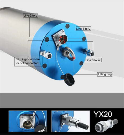 Badass 5500W 220V Water Cooled Spindle For CNC Router With ER25 Chuck showing connection ports and lifting ring detail.