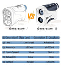 Comparison of Golf Rangefinder With Pin Seeker And 6X Magnification, showing improvements in Generation II model