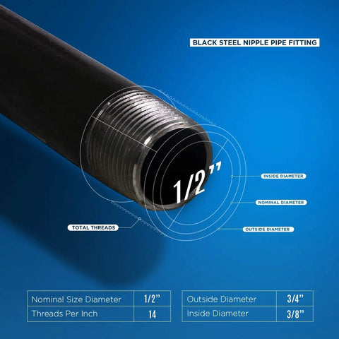 Close-up of a 1/2 inch black steel nipple pipe fitting with diagram labels, part of 60 Piece Malleable Black Pipe Fitting Kit One Half Inch Nipples For DIY Projects Bundle With Varied Lengths Great For Industrial Shelves Rustic Furniture Easy Install And Budget Friendly