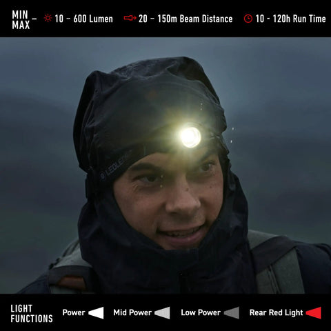 Person wearing 600 Lumen Headlamp With Red Rear Safety Light For Hard Hat Use, 65 Degree Swivel Focus, during a night run