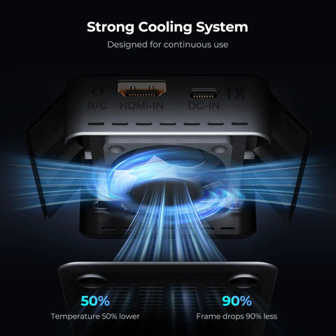 4K Wireless HDMI Transmitter And Receiver Kit With Long Range Up To 400 Feet, 9 Adjustable Channels showing cooling system