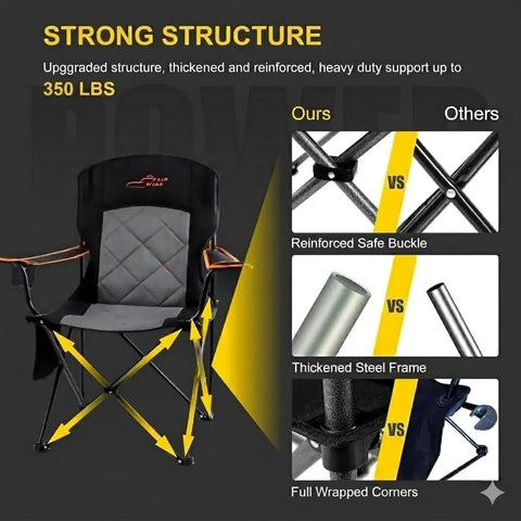 Oversized Padded Camping Chair Two Pack Heavy Duty Quad Chair With Lumbar Support Side Pocket And Cup Holder Portable Lawn Chair For Outdoors Tailgating Beach And Sports Enthusiasts with reinforced structure and 350 lb capacity shown.