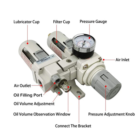 All In One FRL Air Filter Treatment Unit For Pneumatic Systems With Filter Pressure Regulator Lubricator And Oil Separator