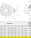 Technical drawing and specifications for Pack Of 2 1 Inch Flange Bearing For Lower Shaft And Upper Shank Timpte 035-48979 UCFL205-16