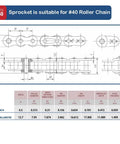 Technical drawing and specs for #40 roller chain used with Roller Chain Sprocket B Type 24 Tooth With One Inch Bore.