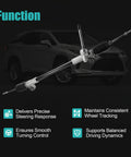 Electronic Power Steering Rack And Pinion Straight Up Direct Fit For Chevy Beat Spark, showcasing steering function details.