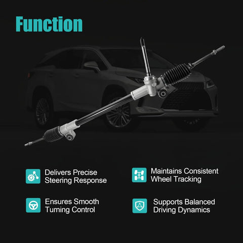 Electronic Power Steering Rack And Pinion Straight Up Direct Fit For Chevy Beat Spark, showcasing steering function details.