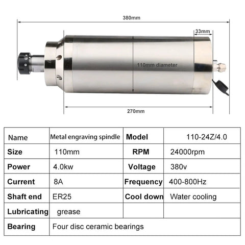 4KW Water Cooled Beefy High Torque Milling Spindle With ER25 Chuck And XY20 4 Hole Aerial Plug 100mm Diameter For CNC Milling And Grinding Machines Industrial Grade Precision illustration showing dimensions and specifications