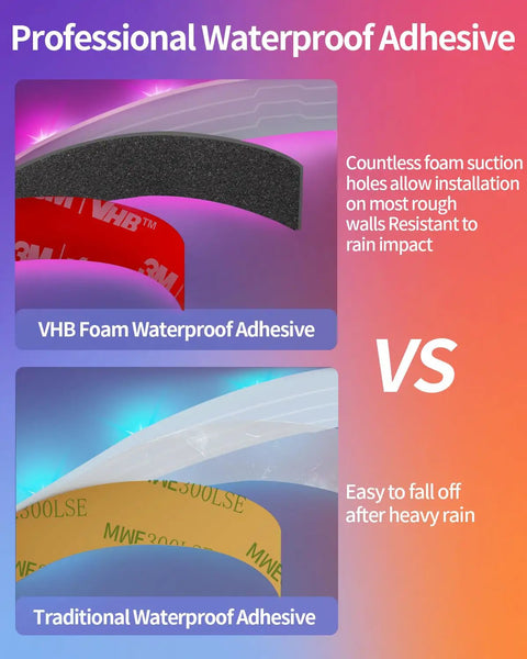 Comparison of VHB foam waterproof adhesive vs traditional adhesive for 50ft RGB LED strip lights with music sync remote control.