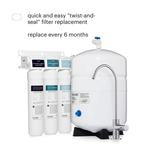 Replacement Filter Set For Capella RC250 Reverse Osmosis System Featuring Activated Carbon Plus And Carbon Block Filters, 6 Months Filtration, RF30 Compatible