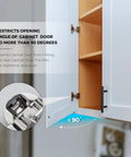Keep Your Cabinets Chill And Slam Free With These Reliable Soft Close Hinge Clips That Lock Doors At A Perfect Angle For Smooth Operation And Zero Door Dings, showing hinge restrictor caps.