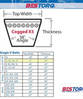 Diagram of Cogged V Belt X5 Raw Edge EPDM Heavy Duty 62 Inch Outside Circumference By.51 Inch Width By.34 Inch Height Pack Of 5