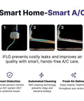 Smart Air Conditioning Drain Line And Drain Pan Cleaner With Bio Enzymatic Cleaning Solution, app-controlled interface.