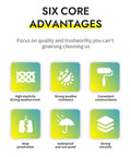 Image of six core advantages featuring icons and descriptions for concrete repair sealant self leveling glue patch.
