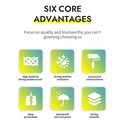 Image of six core advantages featuring icons and descriptions for concrete repair sealant self leveling glue patch.