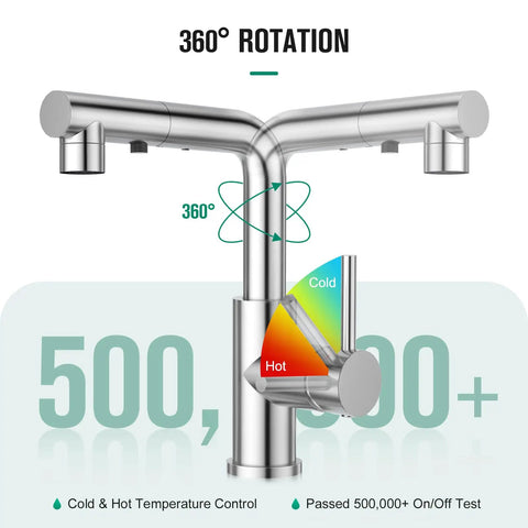 Single Handle Kitchen Faucet With Pull Out Sprayer And Deck Plate, Chrome Finish, 360° swivel feature, temperature control