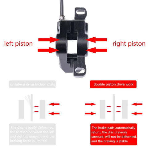 Diagram showing left and right pistons of MTB Hydraulic Disc Brakes Set For Mountain Bikes with double piston drive work.