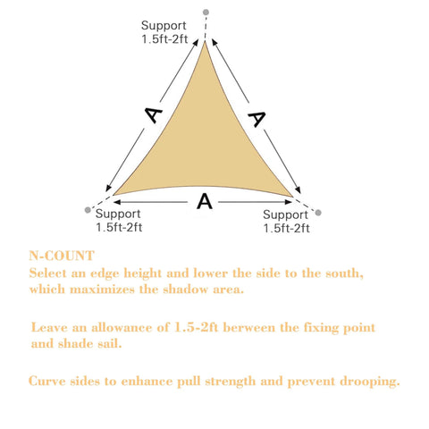 Right Triangle Shade Sail Canopy 12x12x17 installation guide with curve instructions for patio UV blocking HDPE fabric