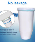 ZR-017 Replacement Water Filter For Pitchers And Dispensers, 6-Stage Filtration showing no leakage design