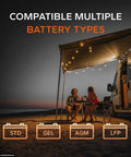 Hella Reliable 12V 40A DC To DC Lithium Battery Charger With Smart Multi Stage Charging compatible with various battery types outdoors.