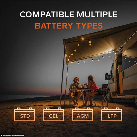 Hella Reliable 12V 40A DC To DC Lithium Battery Charger With Smart Multi Stage Charging compatible with various battery types outdoors.