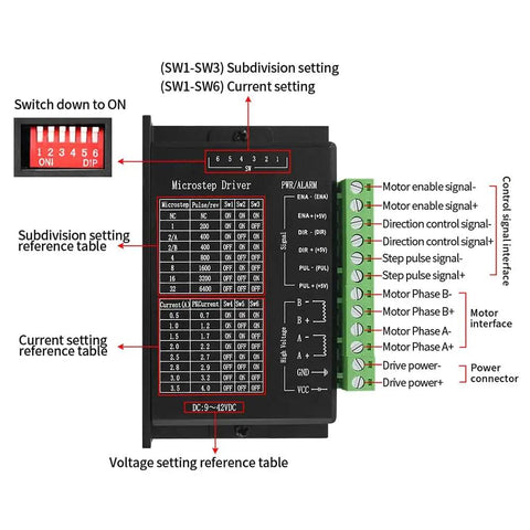 Heavy Duty 4A Stepper Motor Driver Delivering Built Tough Performance And Killer Precision For Cnc Machines And 3d Printers control settings diagram.