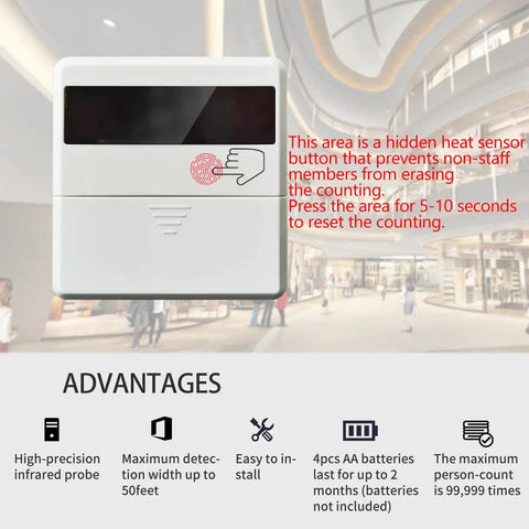 Wireless Infrared Doorway People Counter For Stores With Battery Operation And Clear Display showing reset instruction