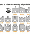 Top Shelf Cabinet Router Bit Set Features 3-1/8 Inch Diameter And 3/4 Bore With Heavy Duty M2 Steel Blades, 13 knife pairs, cutting height 40mm.
