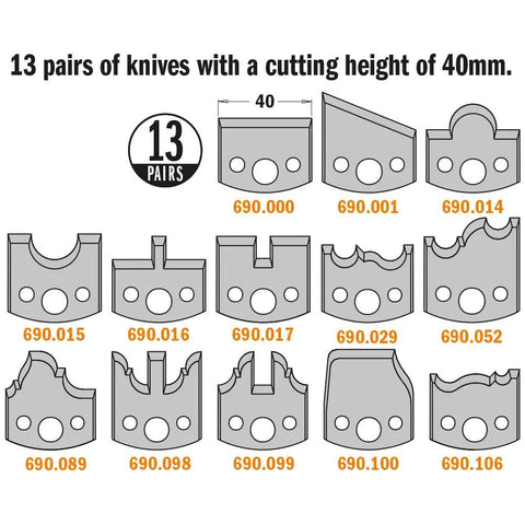 Top Shelf Cabinet Router Bit Set Features 3-1/8 Inch Diameter And 3/4 Bore With Heavy Duty M2 Steel Blades, 13 knife pairs, cutting height 40mm.