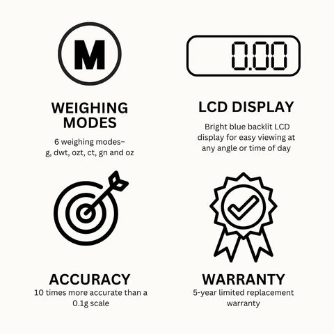 Features of Platinum XP500 Pro Grade Jeweler Pocket Scale showing weighing modes, LCD display, accuracy, and warranty details.