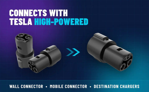 No Sweat Compact J1772 To Tesla Charging Adapter compatible with Model 3 Y S X for Level 1 and 2 stations, black connectors.