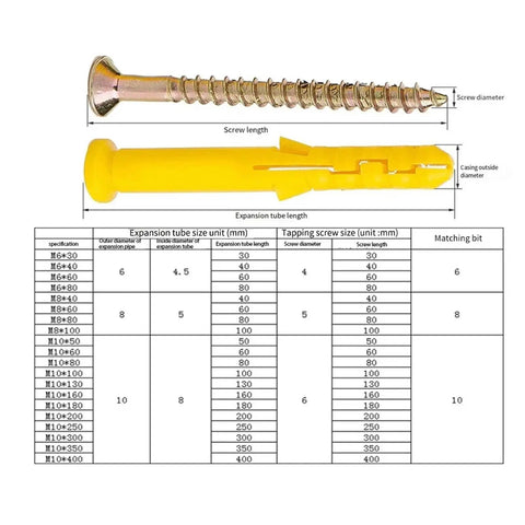 Expansion Self Tapping Screws Kit With Stainless Steel Cross Head Screws Wall Anchors And Drywall Fasteners M6x40 M6x30 size chart