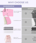 Comparison chart highlighting features of the Dang Quick Stitch Gun For Clothes, Lightning Fast Sewing Mender With Micro Fasteners, Pink.