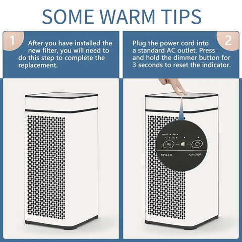 Steps to install MA Series 40 Replacement Filter Pack of 2 for Air Purifier, 3 in 1 Filtration With H13 True HEPA, Fine Pre Filter, Activated Carbon.