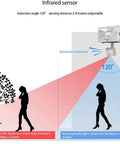 JUDYSSY Home Led Floodlight illustration showing infrared sensor angle and sensing distance for outdoor lighting use.