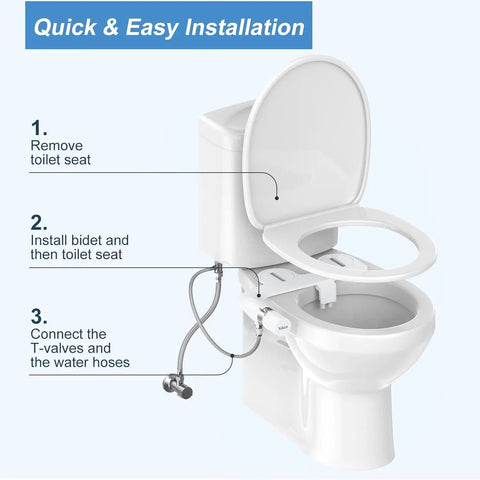 Image showing how to install the Ultra Slim Non Electric Bidet Attachment With Dual Nozzles For Posterior And Feminine Wash Adjustable Water Pressure Brass Inlet Easy Install Toilet Seat Sprayer.
