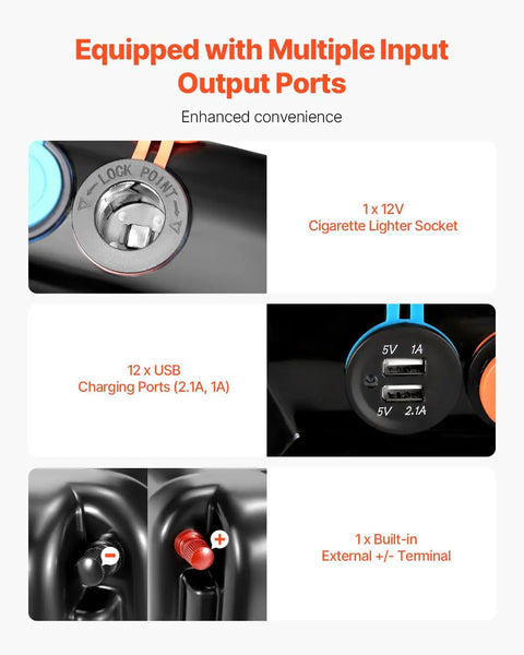 Hella Tough Group 24 27 Battery Box With Badass Double Strap Lockdown For 12V 24V Agm Lithium Marine Trolling Motor Rv Camper Solar Power Systems multiple input output ports with USB ports and cigarette socket