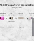 Plasma Cutter Consumables Kit For Primeweld CUT50 CUT50DP CT520 CT520DP And AG-60 Torch Includes 10 Nozzles 10 Electrodes 10 Shield Cups