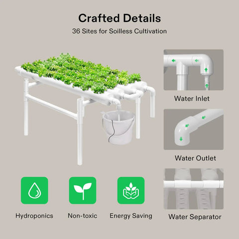 Hydroponic Grow Kit With 36 Plant Sites One Layer PVC U Pipe System Water Pump And Timer setup detail view