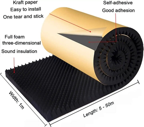 Heavy Duty Self Adhesive Acoustic Foam Panels For Home Studio And Man Cave Noise Reduction Sound Dampening in a rolled format.