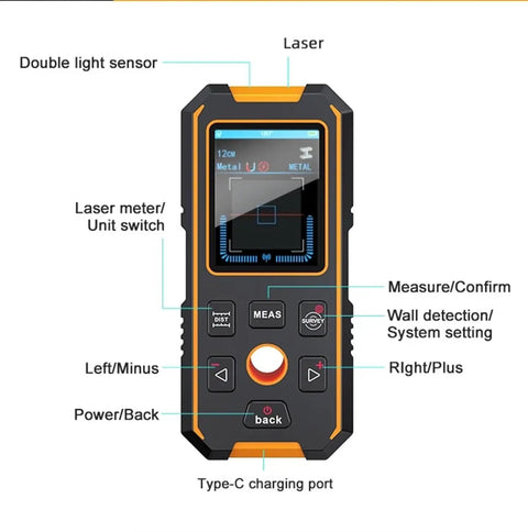 Slick Rechargeable Stud Finder With Bright LCD Display And Heavy Duty Underground Cable Tracker showing laser unit, buttons, and Type-C charging port.