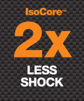 Image highlighting 2x less shock feature of the IsoCore Shock Reducing 8 Pound Double Flat Face Sledge Hammer 36 Inch Beast Demolition Tool.
