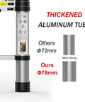 Comparison of telescoping ladder aluminum tube thickness, highlighting 78mm diameter for Telescoping Ladder 12.5 Foot Aluminum Extension Ladder With Independent Locking Mechanism, Ultra Portable And Compact For RV, Outdoor And Home Use, Built Tough Yet Lightweight, Supports Up To 330 Pounds.